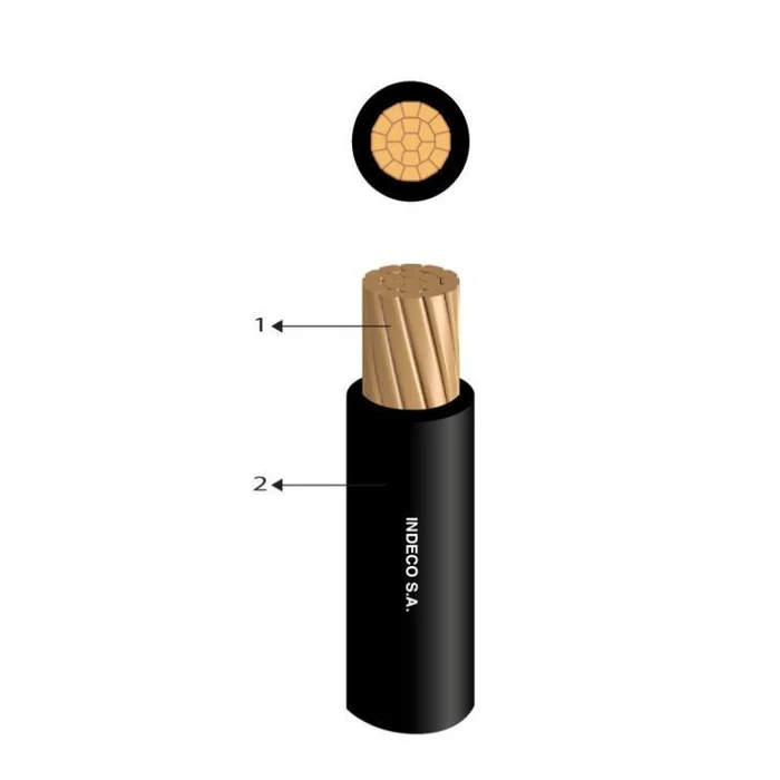 Cable FREETOX NH-90 · Indeco — Cables y conductores
